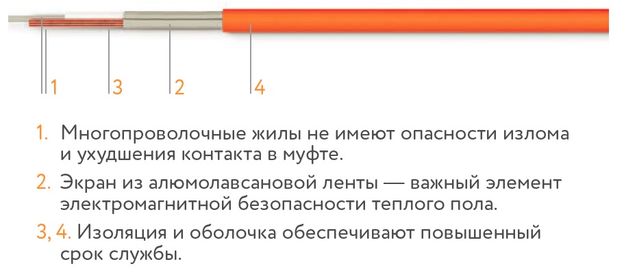 кабель кабель