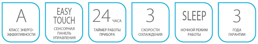 Функции и особенности Функции и особенности