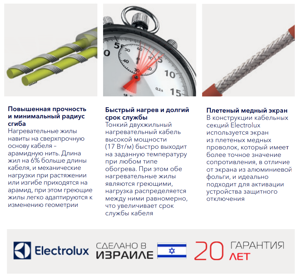 Преимущества кабеля Electrolux серии TWIN CABLE