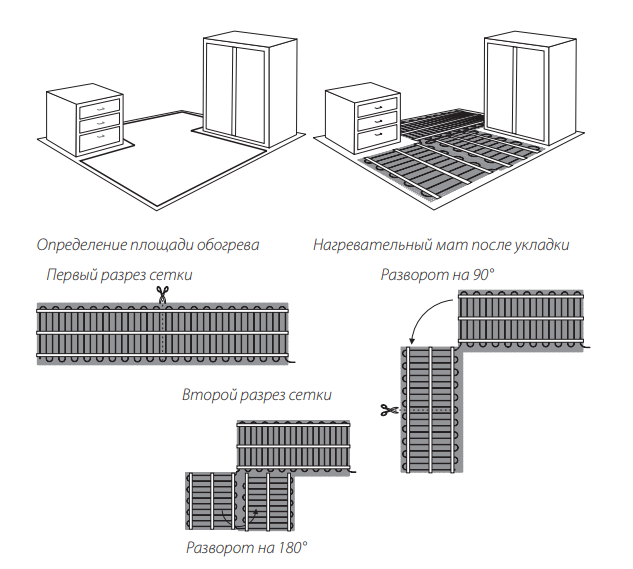 Схема монтажа нагревательного мата Warmstad WSM-1060-7,0 под плитку в плиточный клей Схема монтажа нагревательного мата Warmstad WSM-1060-7,0 под плитку в плиточный клей