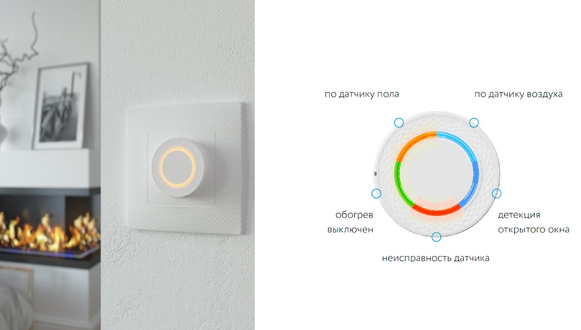 Терморегулятор Теплолюкс