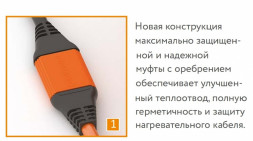 Нагревательный кабель Теплолюкс ProfiRoll 42,0 м/675 Вт