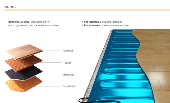Нагревательный мат Теплолюкс Alumia 1050 Вт/7,0 кв.м