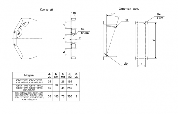 Водяной тепловентилятор Тепломаш КЭВ-25Т3W2