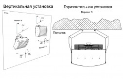 Водяной тепловентилятор Тепломаш КЭВ-25Т3W2