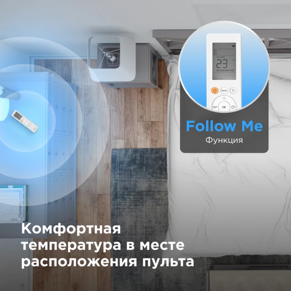 Кондиционер инверторный Midea MSAG1-18N8D0-I/MSAG1-18N8D0-O