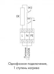 Канальный нагреватель-калорифер NEK-100/0.5 электрический круглый Неватом