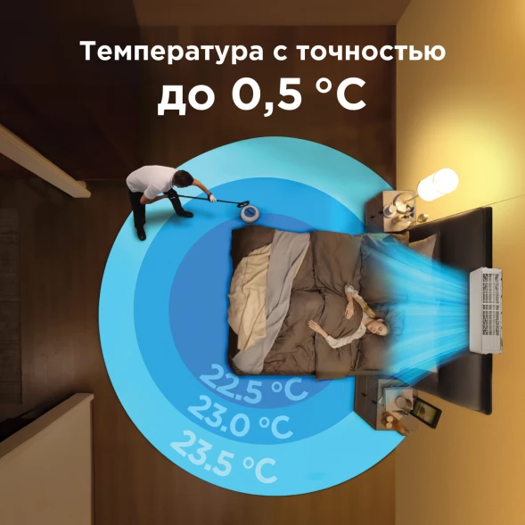 Кондиционер инверторный Midea MSFE-24N8D6-I/MSFE-24N8D6-O