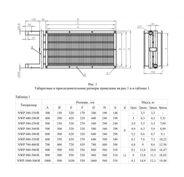 Канальный нагреватель-калорифер NWP-600-350/2-R водяной прямоугольный Неватом