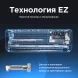 Кондиционер инверторный Midea MSES1S-18FRN8G1/MOES1-18FRN8G1/-40