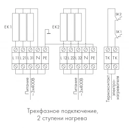 Канальный нагреватель-калорифер NEP-600*350/30 электрический прямоугольный Неватом