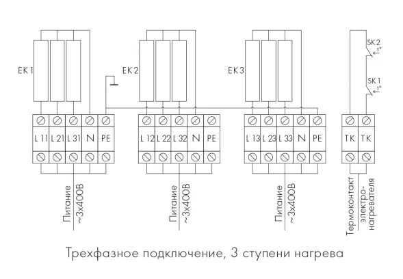 Канальный нагреватель-калорифер NEP-600*350/45 электрический прямоугольный Неватом